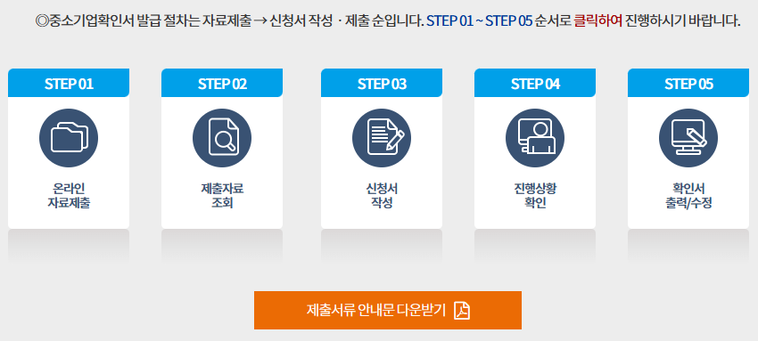 중소기업확인서 발급 절차