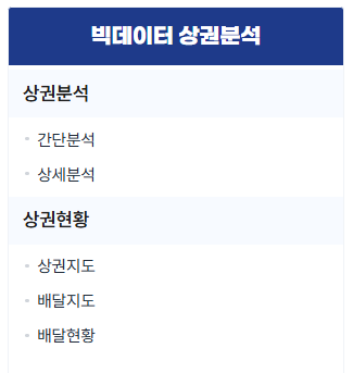 소상공인365 빅데이터 상권분석