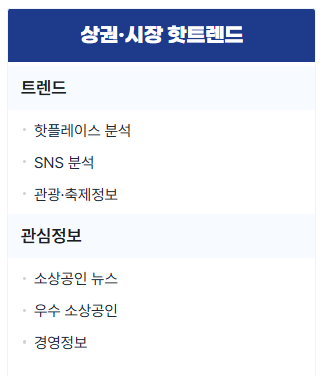 소상공인365 상권 시장 핫트렌드