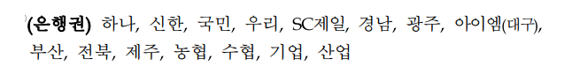 대출 은행권