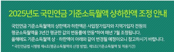 2025년도 국민연금 기준소득월액 상·하한액 조정 안내