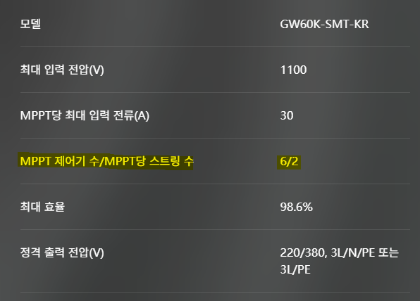 인버터 MPPT 기능