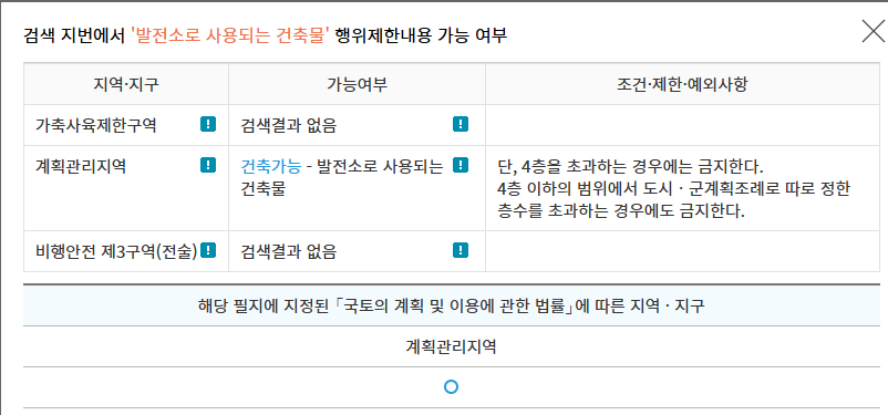 발전시설 발전소로 사용되는 건축물 가능여부