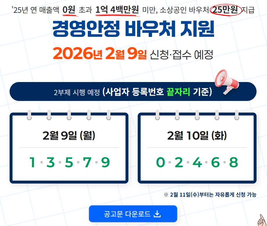 소상공인 경영안정 바우처