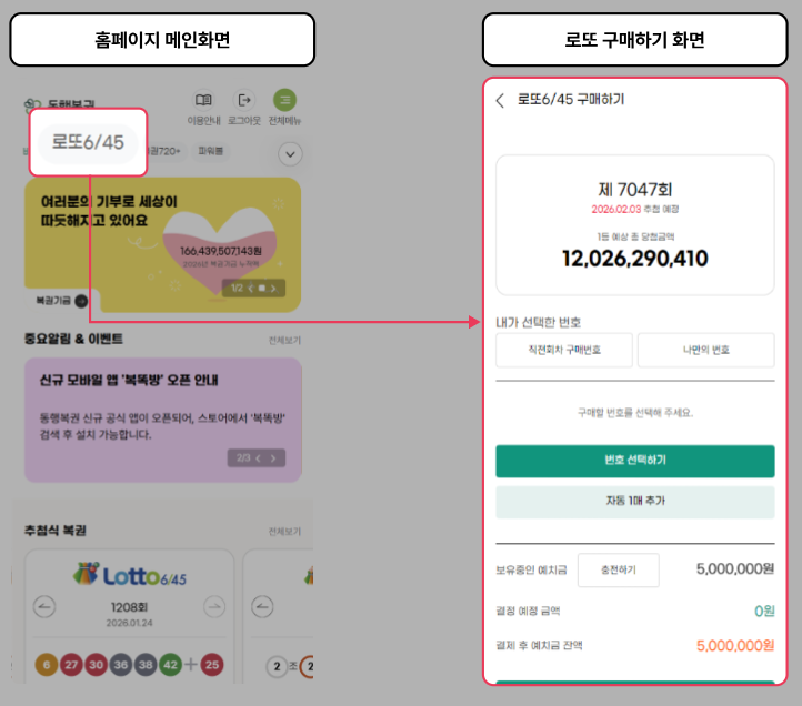 온라인 로또 구매하기