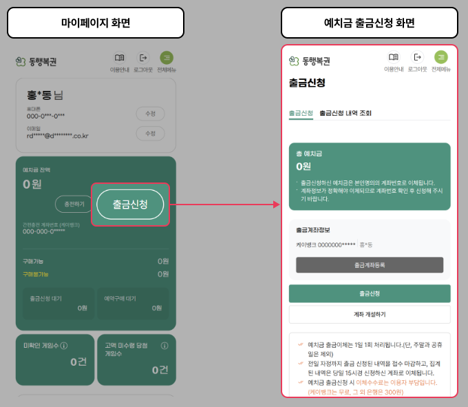 온라인 로또 구매방법 예치금 출금신청