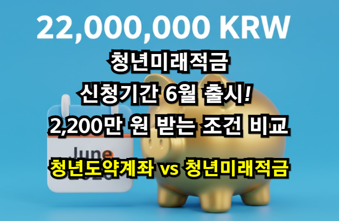 청년미래적금 신청